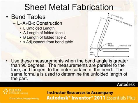 sheet metal design guidelines ppt|sheet metal fabrication drawings pdf.